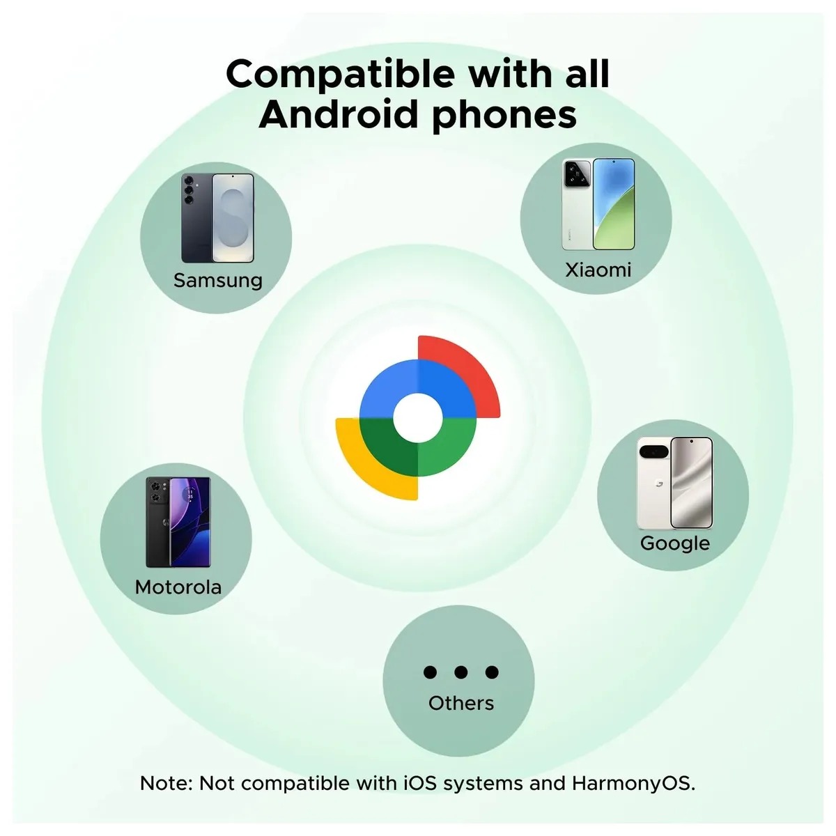 Localizador UGREEN para Llaves, Mochila y Equipaje Android – 65543 - Imagen 4