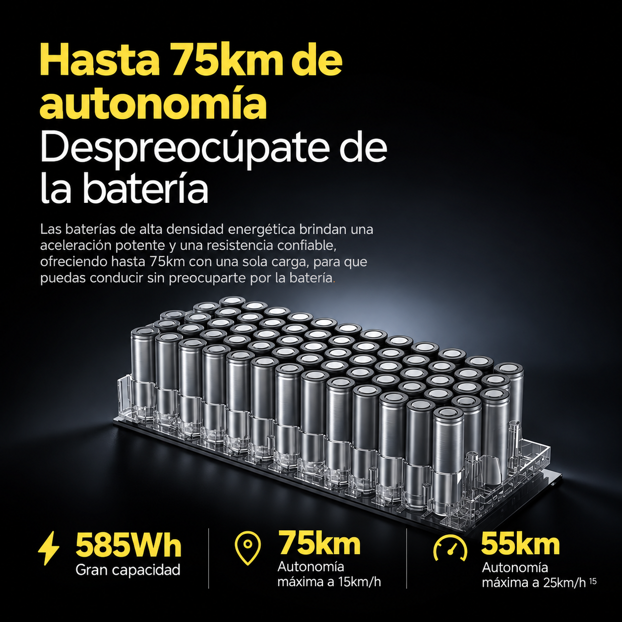 Xiaomi 6 Ultra hasta 75 km de autonomía